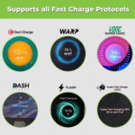 Mad Gorrillah 85 W SuperVOOC 5.4 A Wall Charger for Mobile with Detachable Cable  (Red, Cable Included) - Image 2